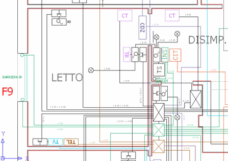 Schema elettrico multifilare di un appartamento
